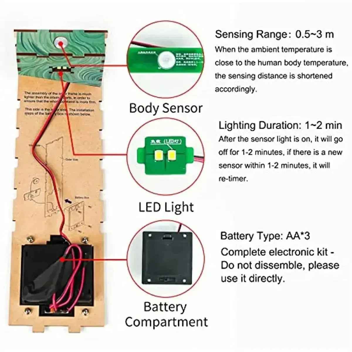 Rocoxia The Secret Garden DIY Book Nook Kit - Rocoxia