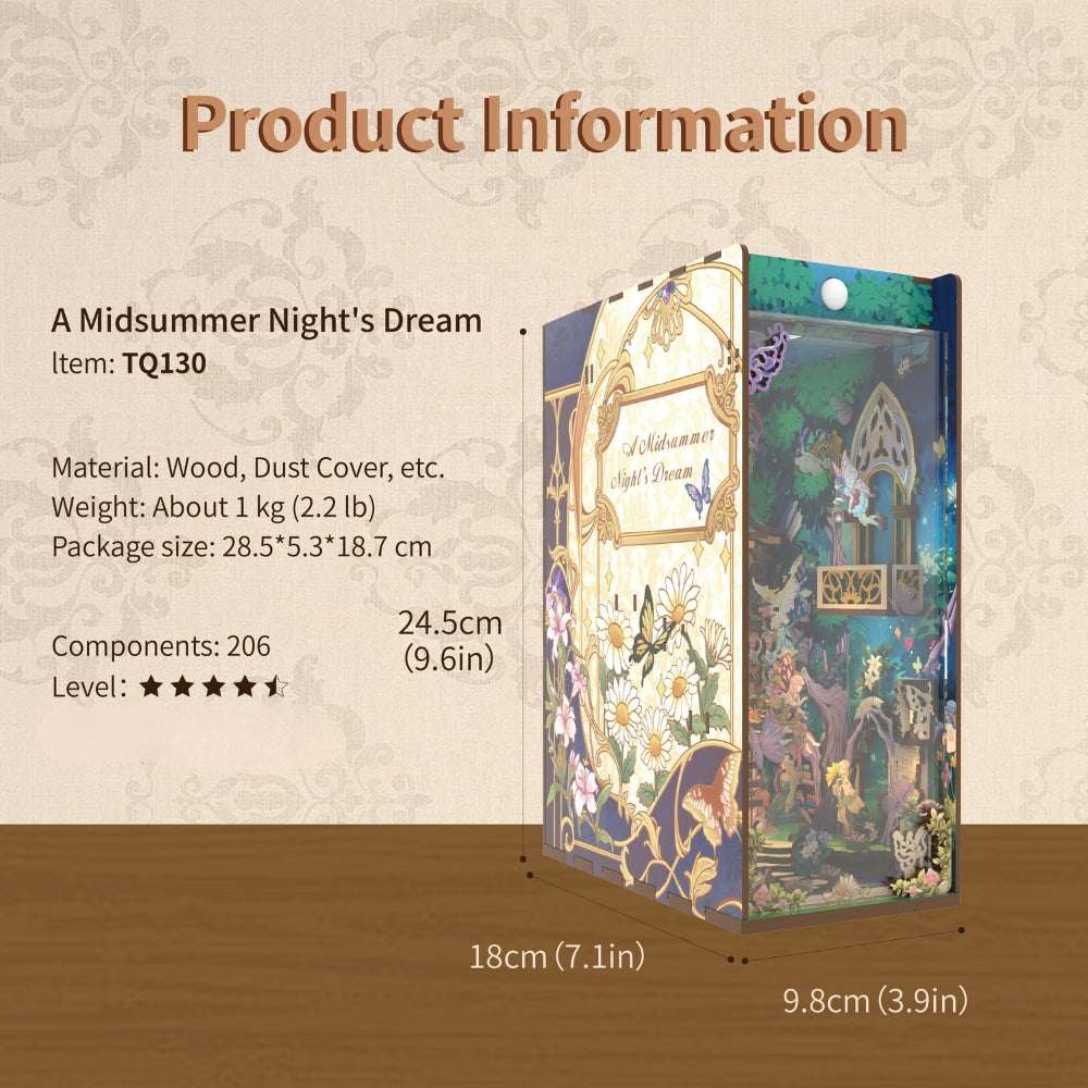 A Midsummer Night's Dream product information card with finished dimensions.