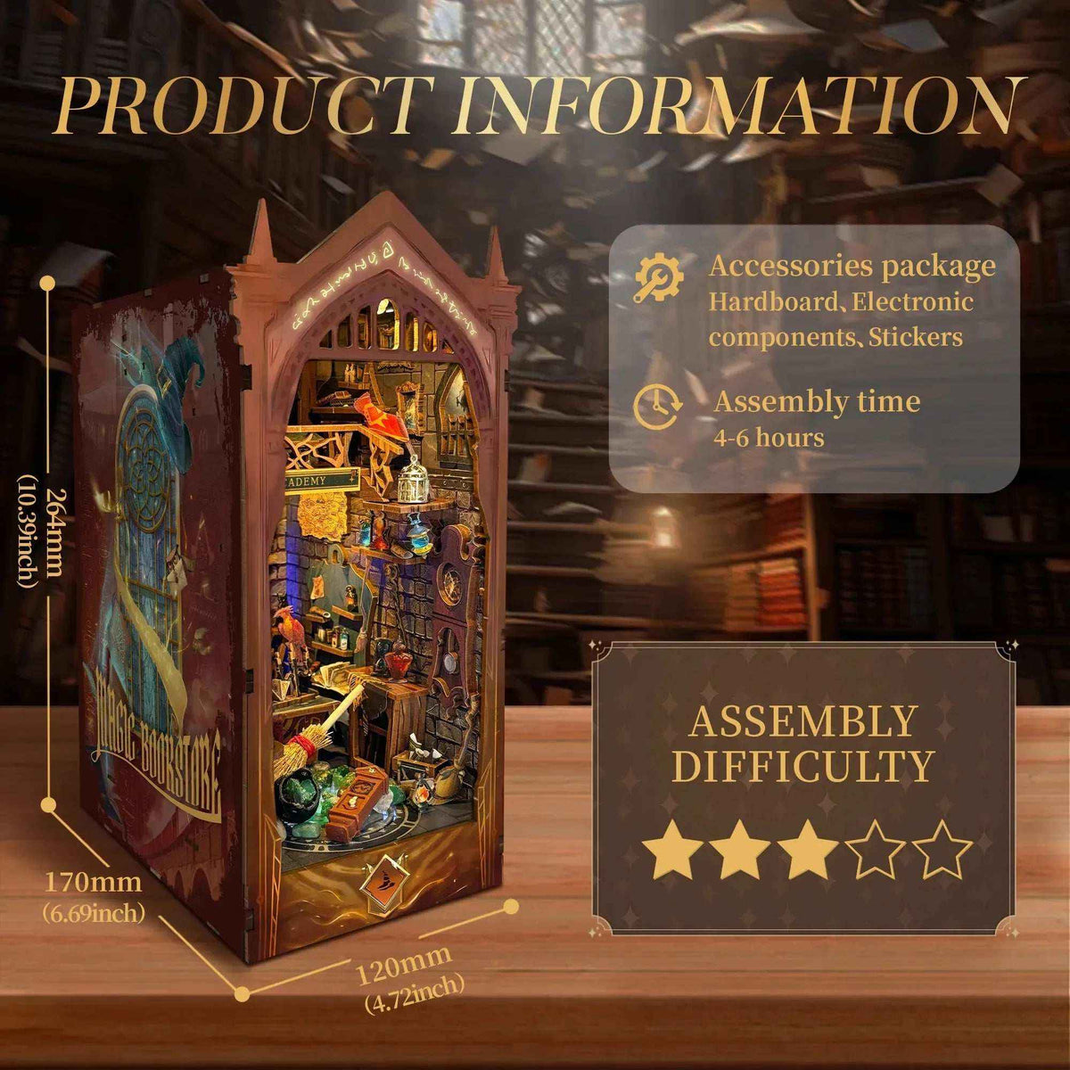 Magic Academy specification diagram with finished dimensions and assembly information.