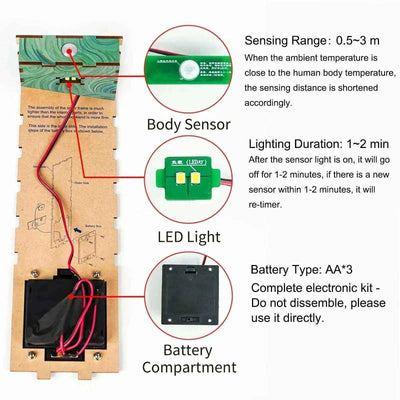 Rocoxia Story of The Forest DIY Book Nook Kit - Rocoxia
